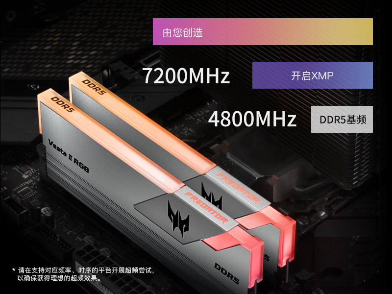 記憶體超頻DDR5