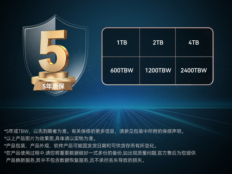 5年保固，只换不修